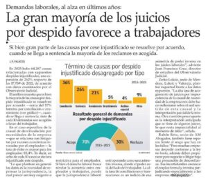 La gran mayoría de los juicios por despido favorece a trabajadores