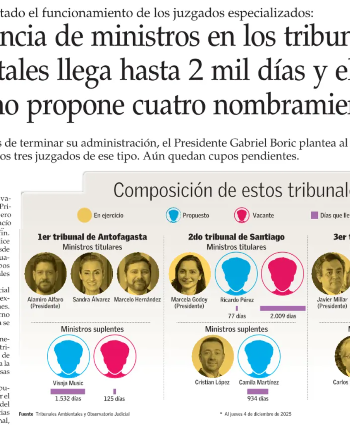 Vacancia ribunales ambientales - El Mercurio - 04.12.2025
